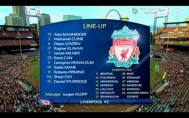 اهداف روما وليفربول 2-1_محمد صلاح