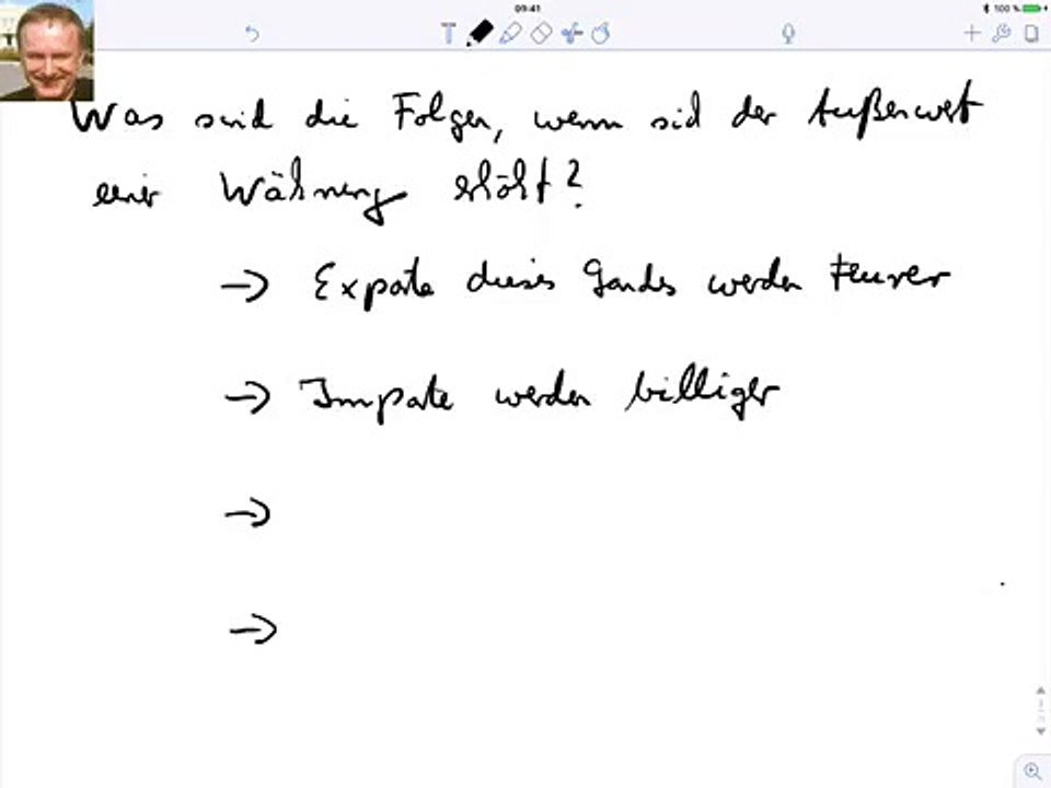 Was sind die Folgen, wenn sich der Außenwert einer Währung erhöht?