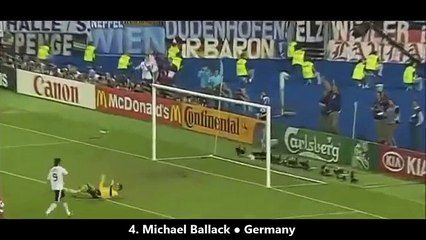 Top 10 Powerful Shots in Football