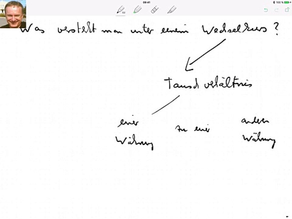 Was versteht man unter einem Wechselkurs?