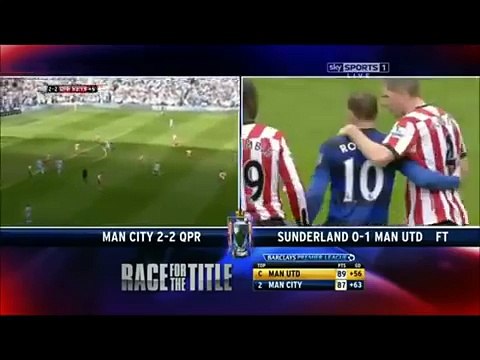 Sergio Aguero Goal Vs Qpr 2012 Hd English Commentary Video Dailymotion