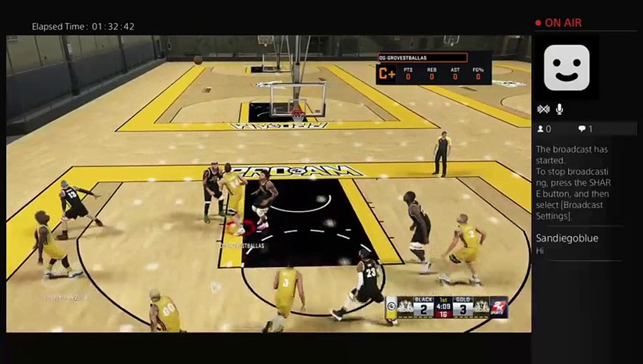 NBA 2K 16, Centre 6.4 PPG 5.1 RPG 2.3 APG (4)