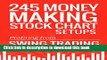 Books 245 Money Making Stock Chart Setups: Profiting from Swing Trading Free Online
