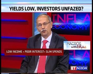 Macros With Mythili | Reading The 'Bond' With Markets