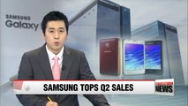 Samsung Electronics takes first in Q2 smartphone sales