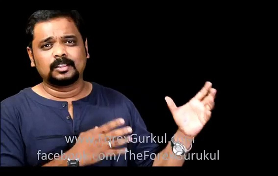 Forex Market 24 hours