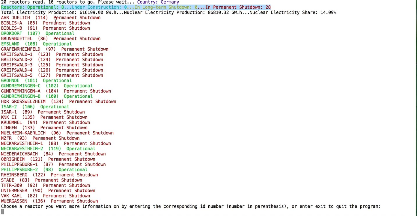 Demo for ruby gem 'nuclear-power-reactors'