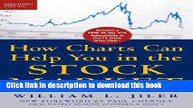 Books How Charts Can Help You in the Stock Market Free Online