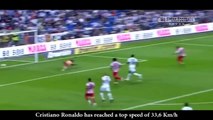 Top 10 Fastest Football Players ● 2016 Updated | Football Buzz