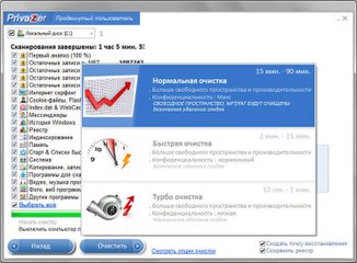 PrivaZer — углубленная очистка и оптимизация системы