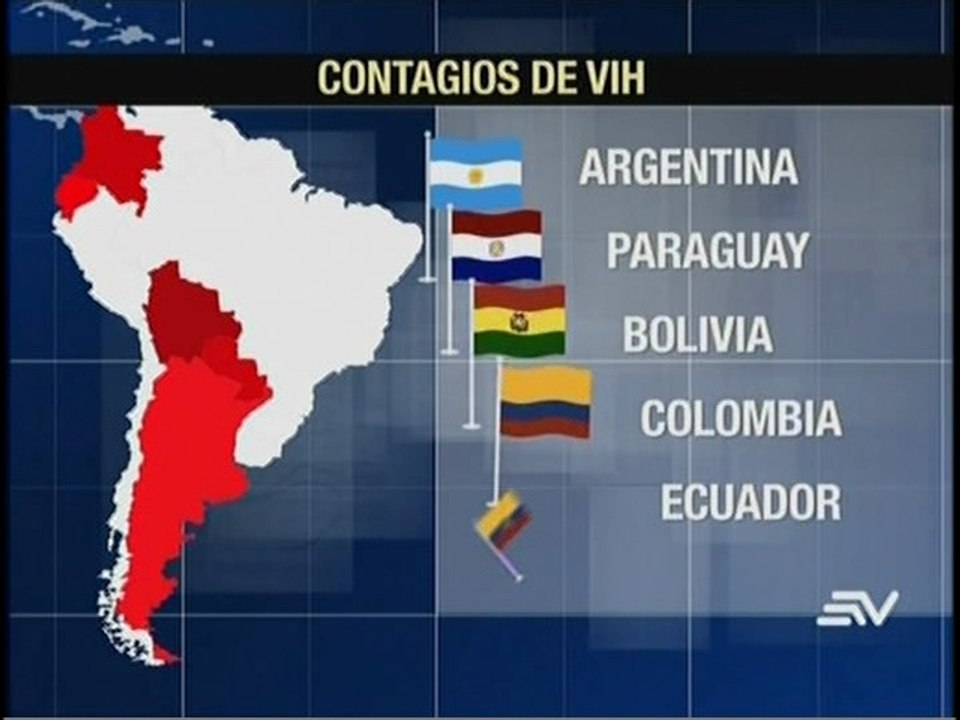 VIH en Ecuador