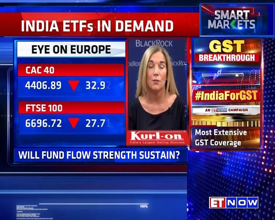 FIIs View On India| Heidi Richardson