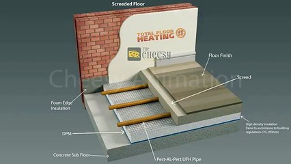 3D Corporate Solutions