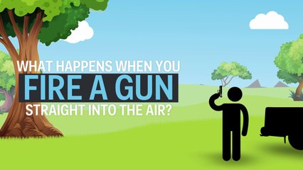 This is what happens when you fire a bullet straight up