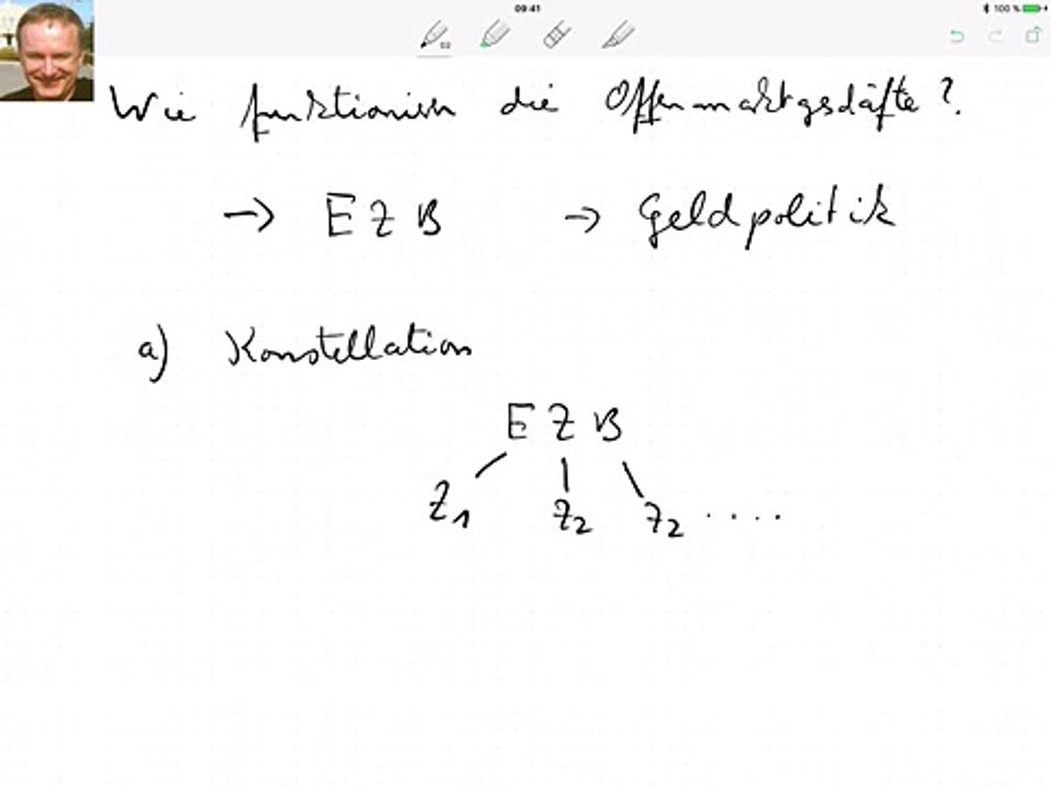 Wie funktionieren die Offenmarktgeschäfte?