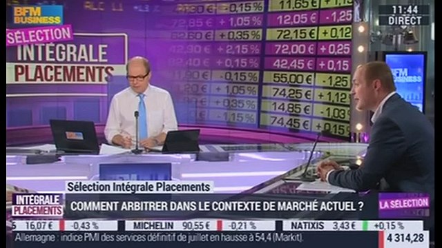 Sélection Intégrale Placements: Quid de la performance du secteur bancaire après le stress test ? - 03/08