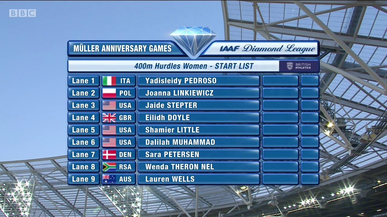 400m haies F - DL Londres, 22 juillet 2016 (Muhammad 53''90)