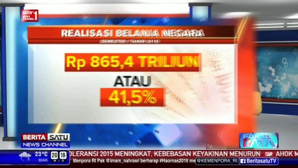 Fakta Data: Menggenjot Pajak