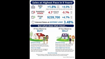 See how home sales are at highest pace since 2007