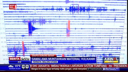 Tiga Gunung Berapi Indonesia Erupsi dalam Waktu Berdekatan