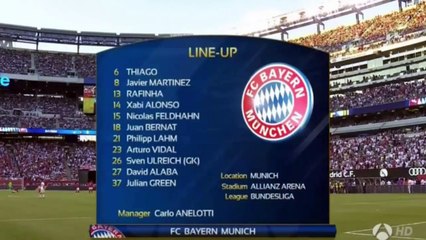 Real Madrid vs Bayern Munich (1-0) ● Extended Highlights ● International Champions Cup 2016