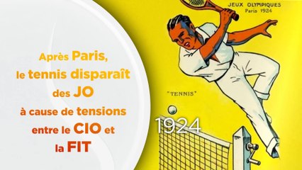 Le tennis aux Jeux Olympiques, ses grandes dates