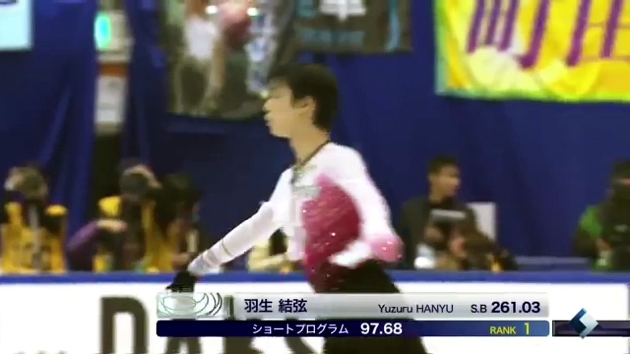yuzuru's Routine