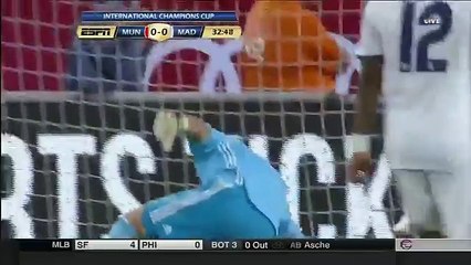 Real Madrid vs Bayern Munchen 1-0 ● English Highlights ● International Champions Cup 2016 HD