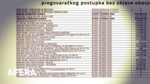 AFERA - TV Žurnal_ Račun za struju od pola milijarde
