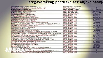 AFERA - TV Žurnal_ Račun za struju od pola milijarde