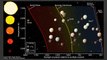 Astronomers Identify 20 Exoplanets That Are Best Candidates For Alien Life