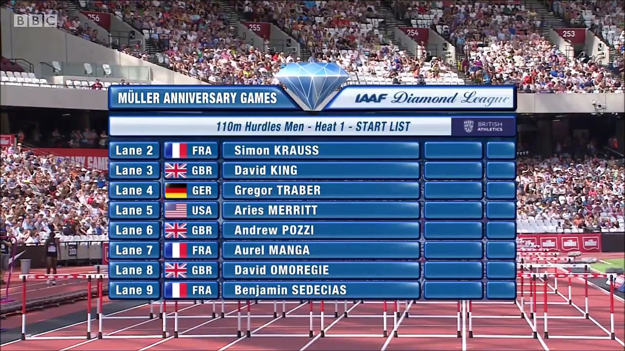 séries 110m haies - DL Londres, 23 juillet 2016 (Bascou 13''28)