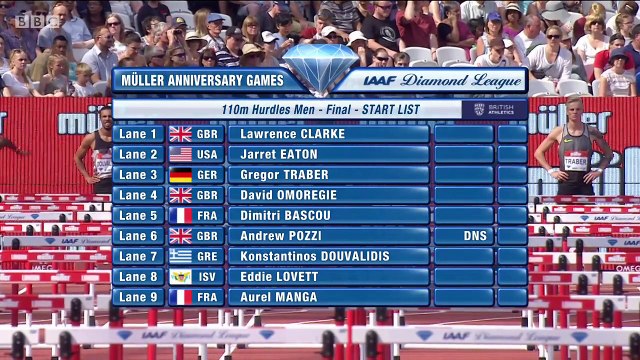 finale 110m haies - DL Londres, 23 juillet 2016 (Bascou 13''20)