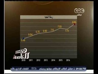 هنا العاصمة | تعرف على رحلة الجنيه المصري منذ ثورة يناير حتى الان
