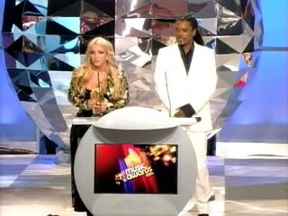 MADONNA Speech NRJ Music Awards 2004