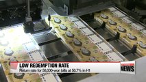Return rate for 50,000-won bills at 50.7% in H1