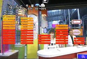 [2000年代バラエティ傑作シリーズ] ラジかる（2007年7月18日 ＯＡ）