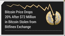 Bitcoin Price Drops 20% After $72 Million in Bitcoin Stolen from Bitfinex - CR Risk Advisory