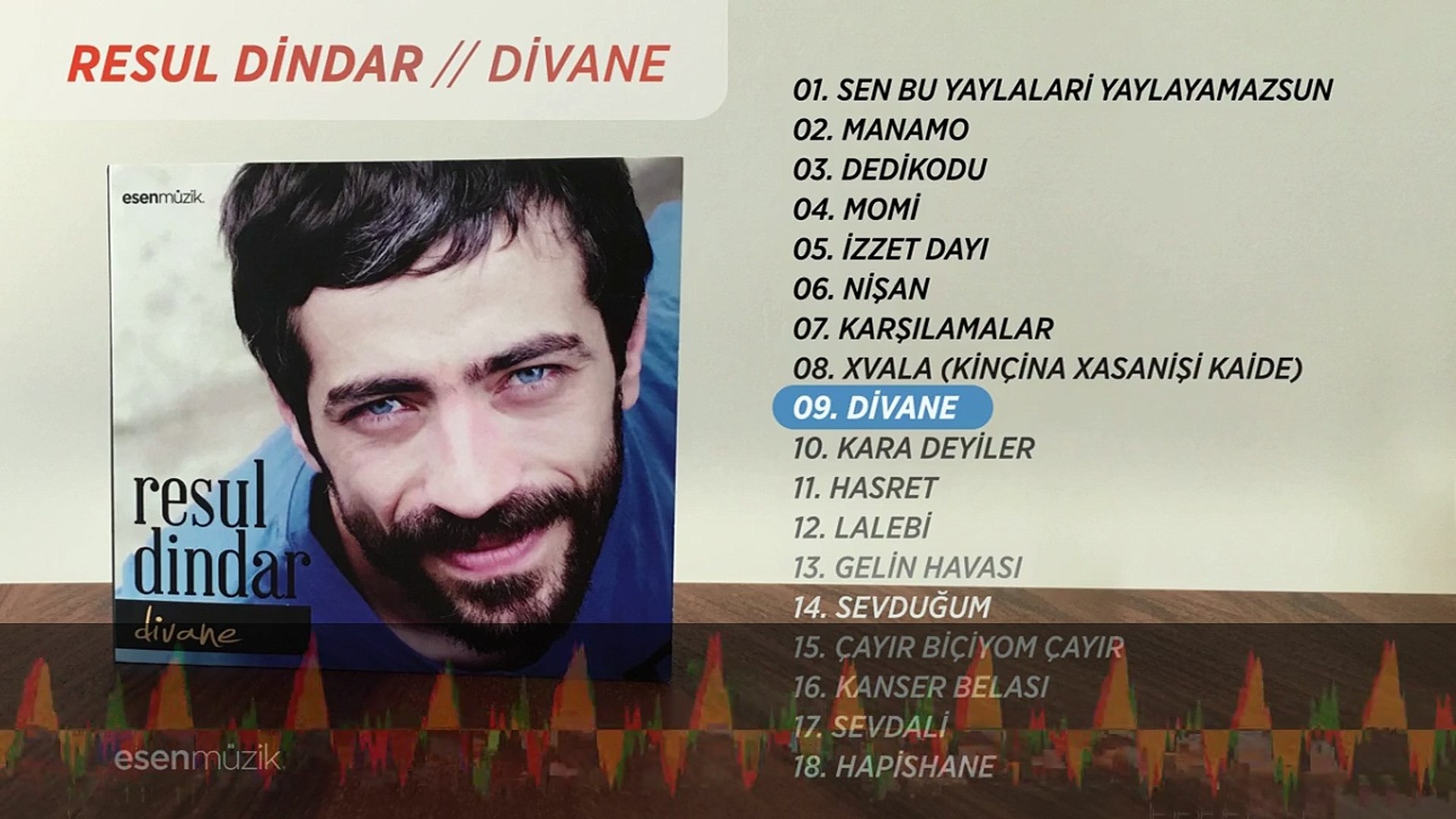 Divane (Resul Dindar) Official Audio #divane #resuldindar - Dailymotion  Video