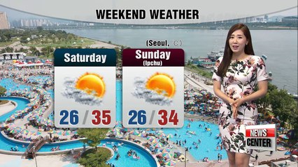 Scorching heat to persist over the weekend