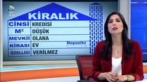 Ev Kiralama Hakkında Kredi Notu