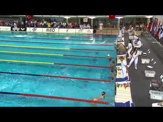 Men's 100m Butterfly S8 | Heat 2 | 2016 IPC Swimming European Open Championships Funchal
