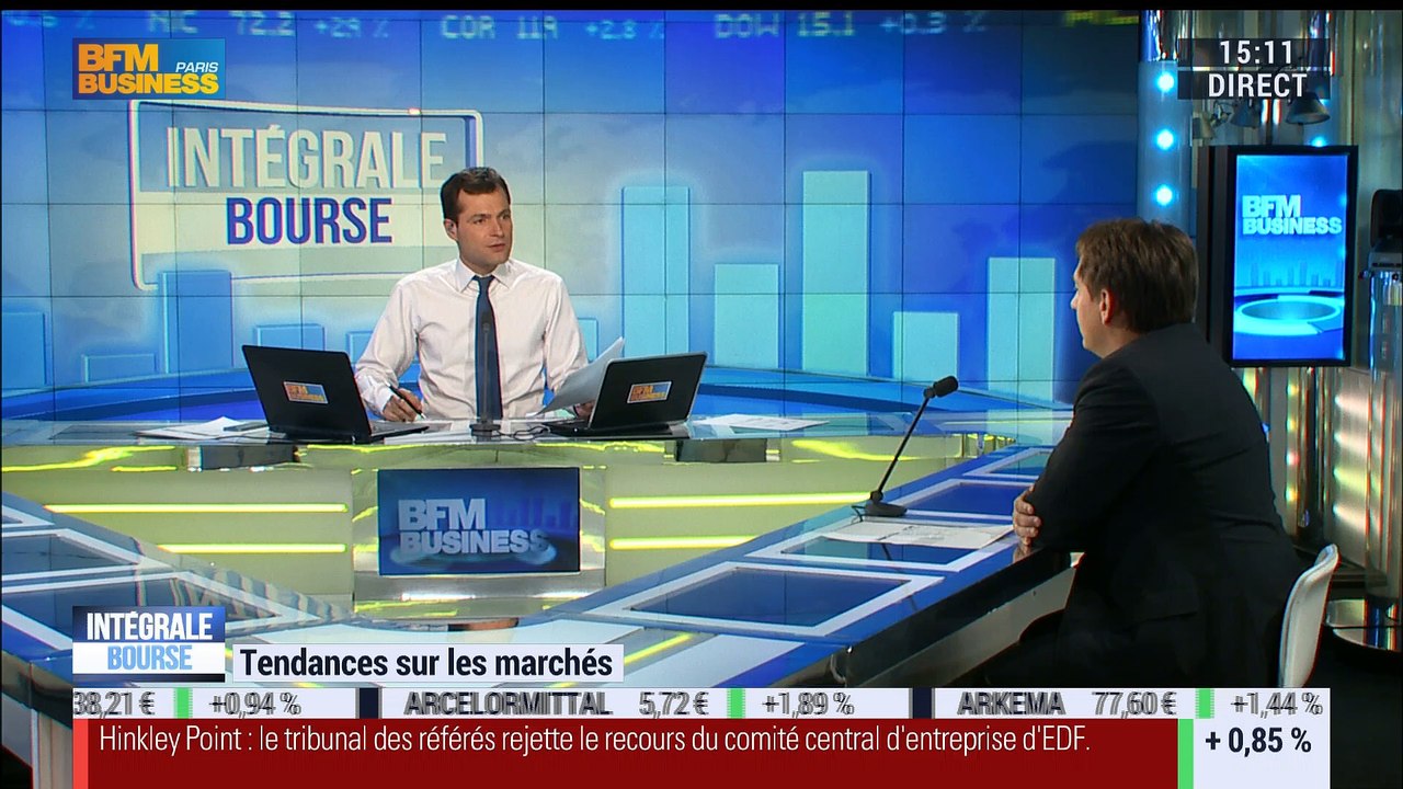 Les tendances sur les marchés: Poussée surprise des créations d'emplois aux États-Unis en juillet - 05/08