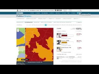 Estadão Dados analisa Estados com disputa de 2º turno nas Eleições 2014