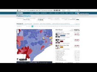 Veja onde Dilma, Aécio e Marina foram mais bem votados