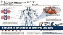 Ebook Understanding DVT chart: Wall Chart Full Online