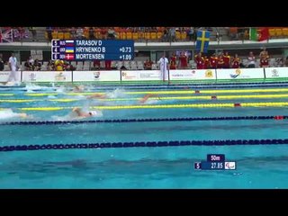 Men's 100m Freestyle S8  | Final | 2016 IPC Swimming European Open Championships Funchal