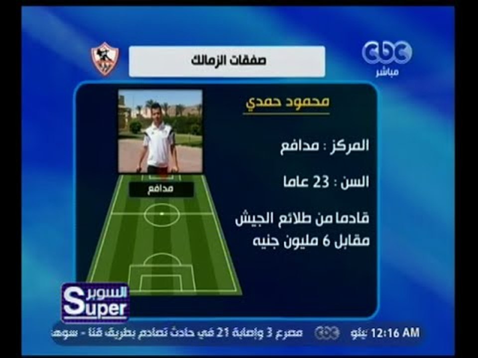 السوبر | تعرف على إجمالي تكلفة صفقات نادي الزما...