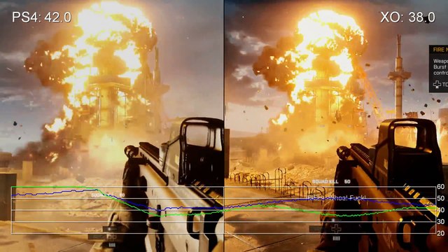 Battlefield 4 Xbox One vs. PlayStation 4 Frame-Rate Tests