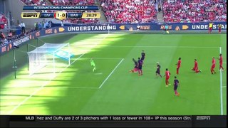 Liverpool vs Barcelona 4-0 Highlights & Full Match Goals